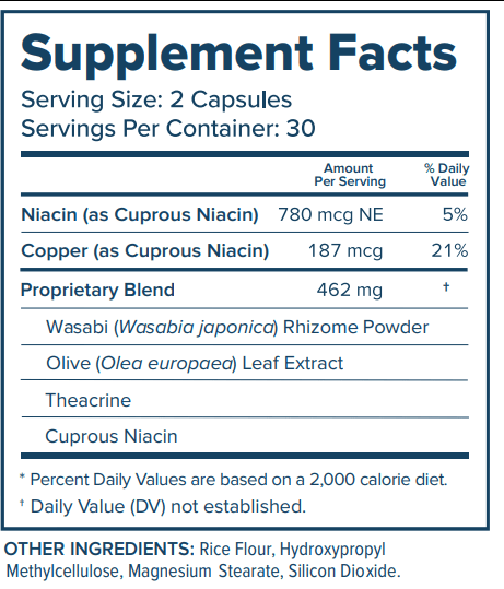 protandim 2