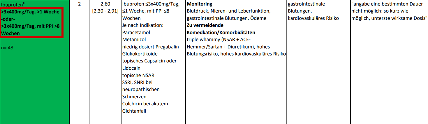 priscus 23 3