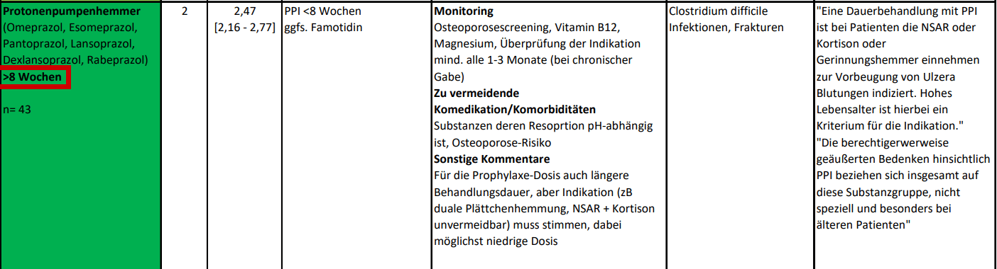 priscus 23