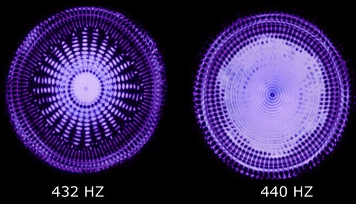 432-440Hz